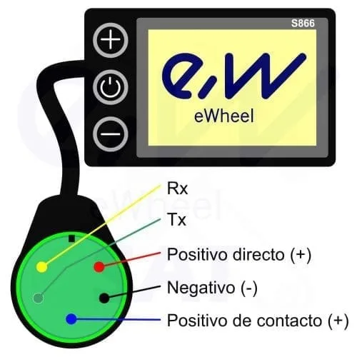 Pantalla Display S866 para Smartgyro Rockway & Speedway - Imagen 2