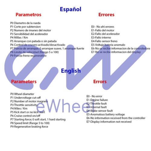 Parámetros y errores de eWheel en español e inglés.