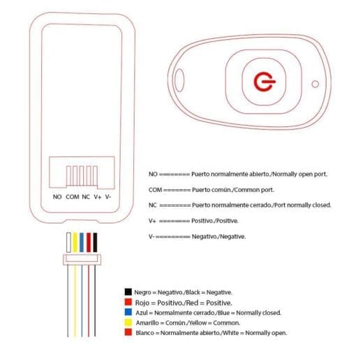 Limitador velocidad para Smartgyro Speedway / Rockway - Imagen 3